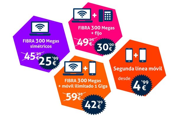 Infotelecom participa en el programa de formación dual del Consell de Menorca y Acceso